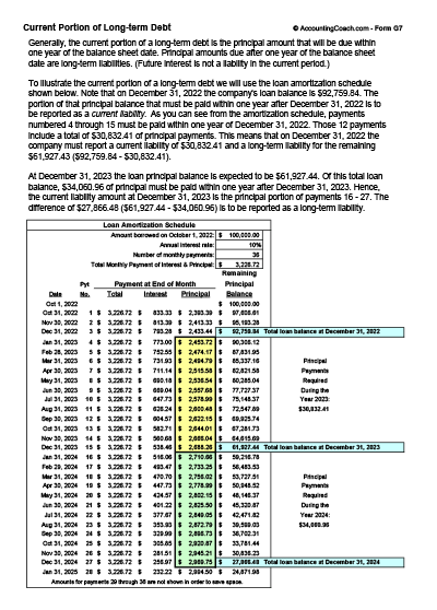 current-portion-of-long-term-debt-business-forms-accountingcoach